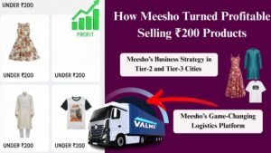How Meesho Became Profitable Selling Low-Cost Products